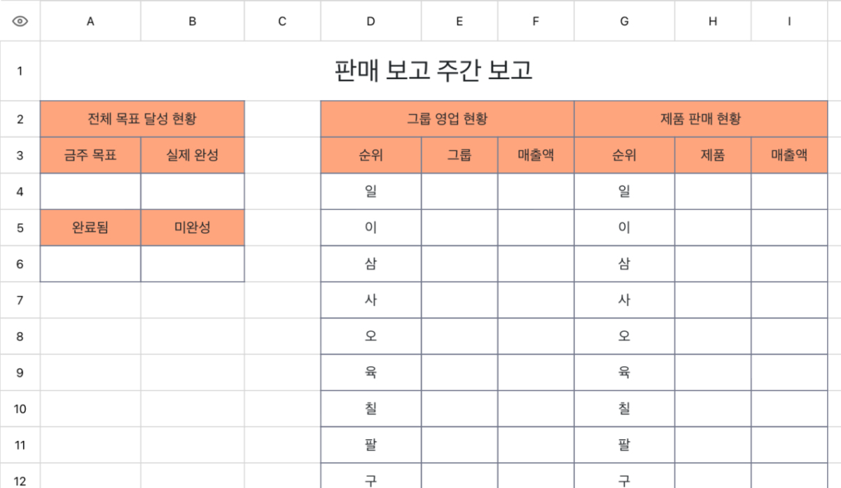 판매 보고 주간 보고